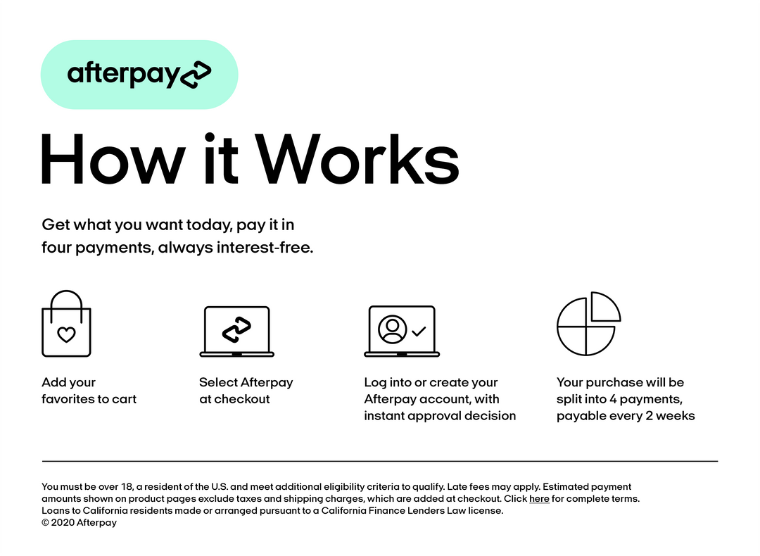 Afterpay - a step-by-step guide to how it works. Shop now, pay later with this convenient payment method.