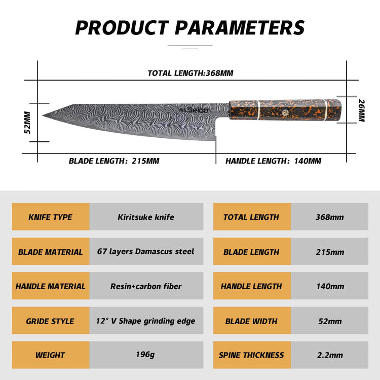 Knife Length Guide: Find The Perfect Blade Length 4 Knife length for specific tasks
