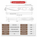 Inferuno Paring Knife specification and Technical diagram with dimensions and material details.