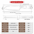 Inferuno Santoku technical specification diagram with dimensions, material and details.