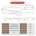 Shinko Kiritsuke 8.5 inch technical diagram with dimensions and material 
details.
