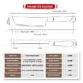 Shinko Nakiri technical specification diagram with dimensions and material details.