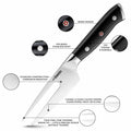 Feature infographic highlighting anti-stick holes, micro-serrated edge, G10 handles, and fitted sheaths.