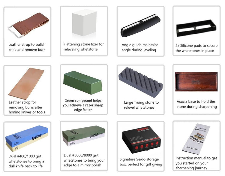 Angle Guide Set for Sharpening Stones